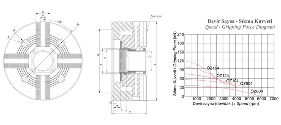 4 Ayaklı Açık Merkez CNC Hidrolik Ayna Standart Model